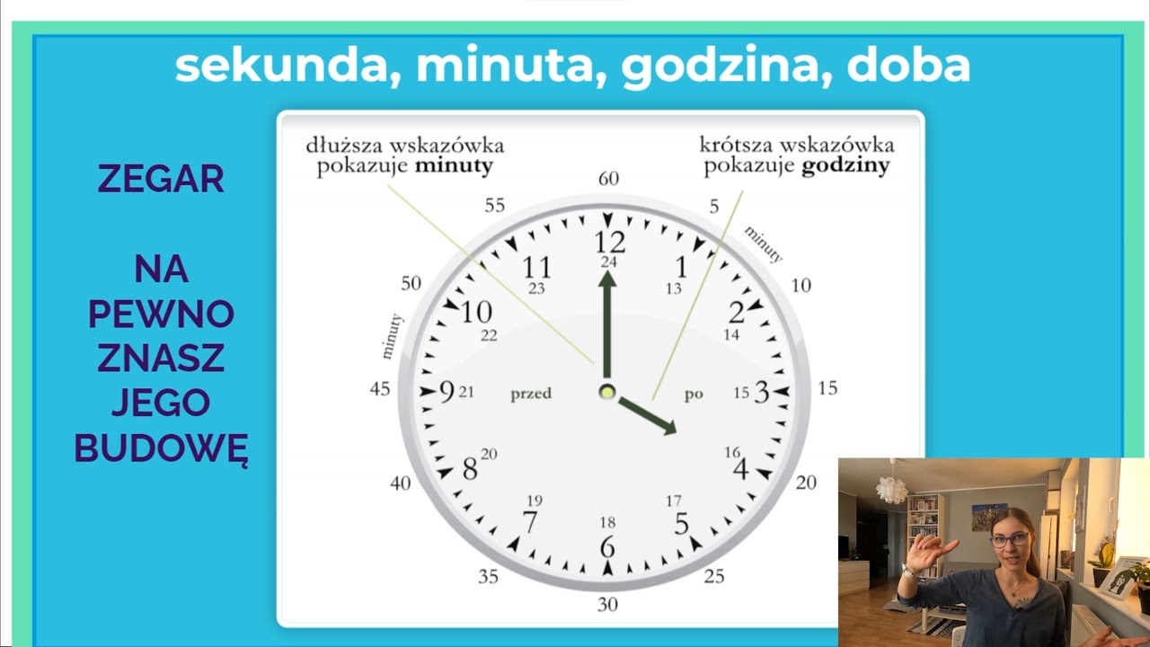 Jednostki miary czasu (sekunda, minuta, kwadrans, doba) - zegar. Lekcja 1 Pm Ktora To Godzina