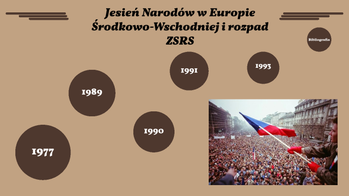 Przyczyny Zroznicowania Narodowosciowego Europy