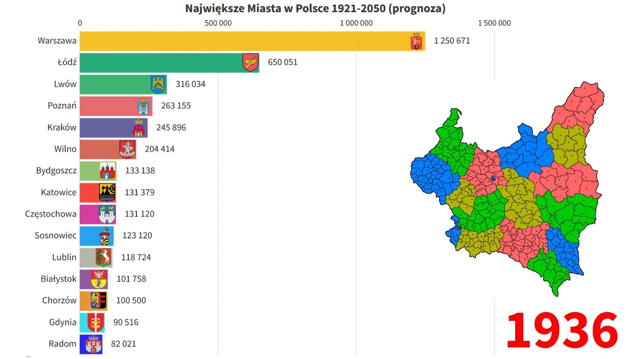 100 Największych Miast W Polsce Quiz