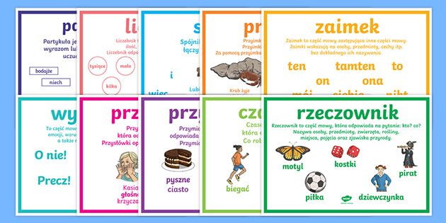 Język polski | Części mowy | Plakaty Sprawdzian Jezyk Polski Klasa 6 Czesci Mowy