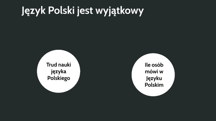 Jezyk Polski Jest Zywy Podaj Kilka Przykladow