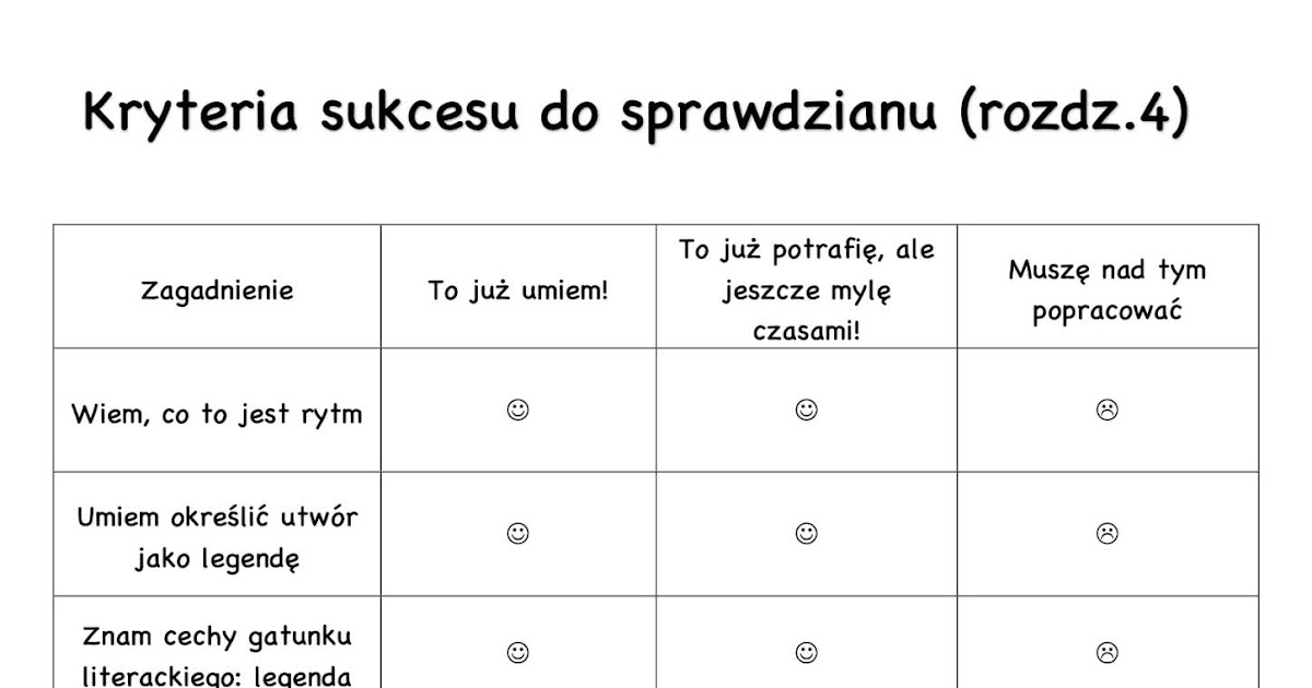 Język polski - klasa 4 - Akademia Pitagorasa Test Podsumowujący Do Rozdziału 5 Baśniowe Krainy