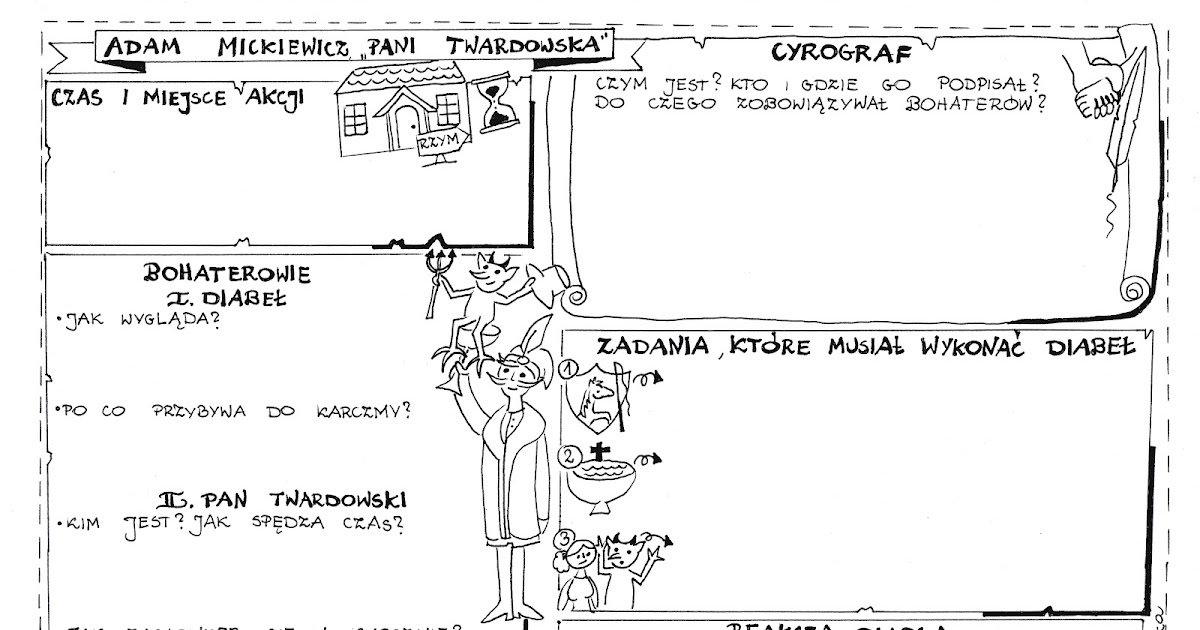 Język polski - klasa 4 - Akademia Pitagorasa Słowa Z Uśmiechem Klasa 4 Pdf