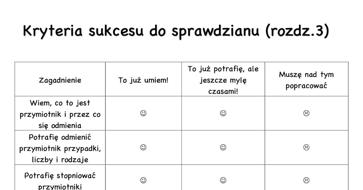 Ułóż Treść Zadania Do Ilustracji