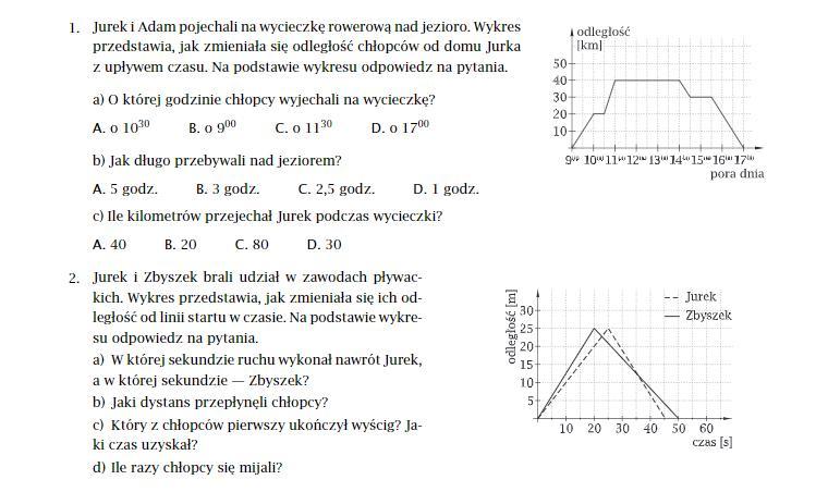 Jurek I Adam Pojechali Na Wycieczke Rowerowa Nad Jezioro