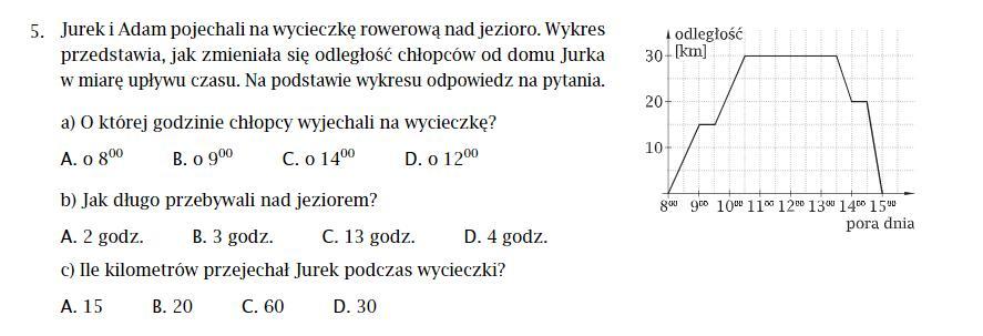 Jurek I Adam Pojechali Na Wycieczkę Rowerową Nad Jezioro - Margaret Wiegel Jurek I Adam Pojechali Na Wycieczke Rowerowa Nad Jezioro