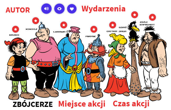 Kajko I Kokosz Szkola Latania Miejsce Akcji