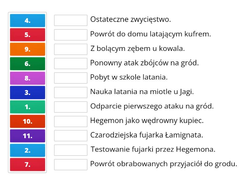 Plan Wydarzen Kajko I Kokosz Szkola Latania