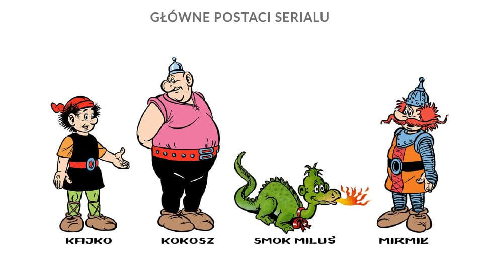 Kajko i Kokosz w serialu dla Netfliksa Kajko I Kokosz Charakterystyka Postaci