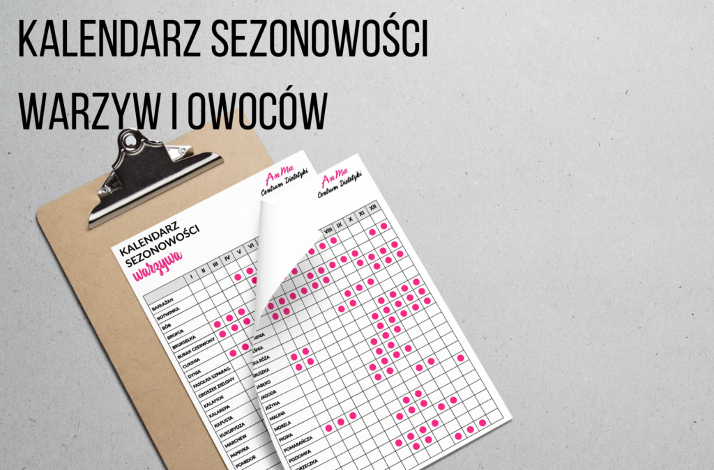Kalendarz Sezonowości Warzyw I Owoców Pdf