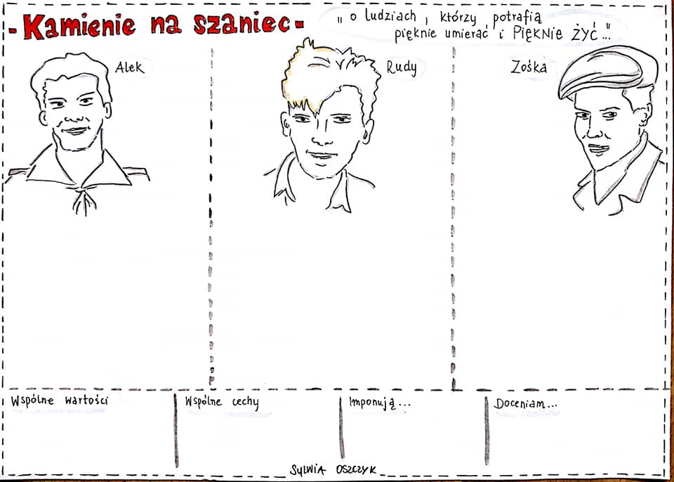 „Kamienie na szaniec” | Agnieszka Kochan Kamienie Na Szaniec Rozprawka Egzamin Osmoklasisty