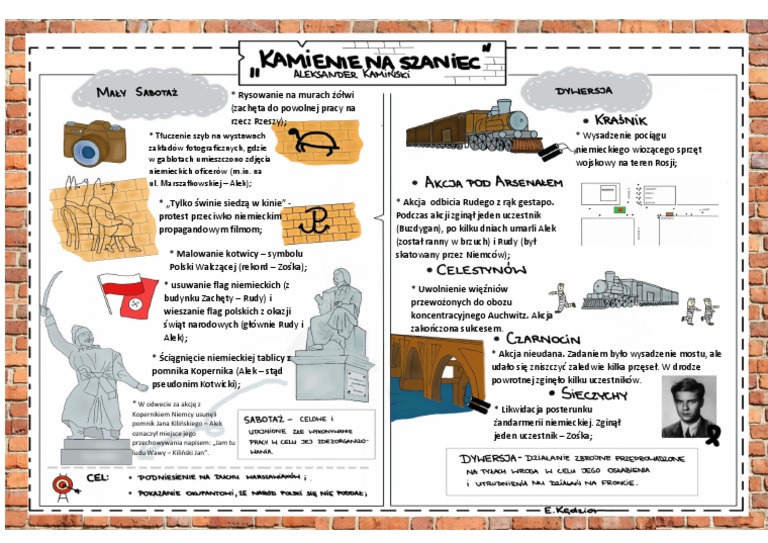 Kamienie Na Szaniec - Dywersja I Mały Sabotaż - Kolor - Wypełniona | PDF Kamienie Na Szaniec Ebook Pdf