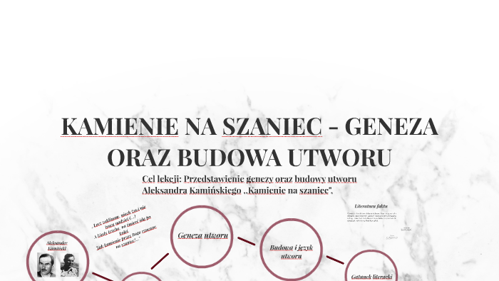 KAMIENIE NA SZANIEC - GENEZA POWSTANIA ORAZ BUDOWA UTOWORU by Weronika Geneza Tytulu Kamienie Na Szaniec