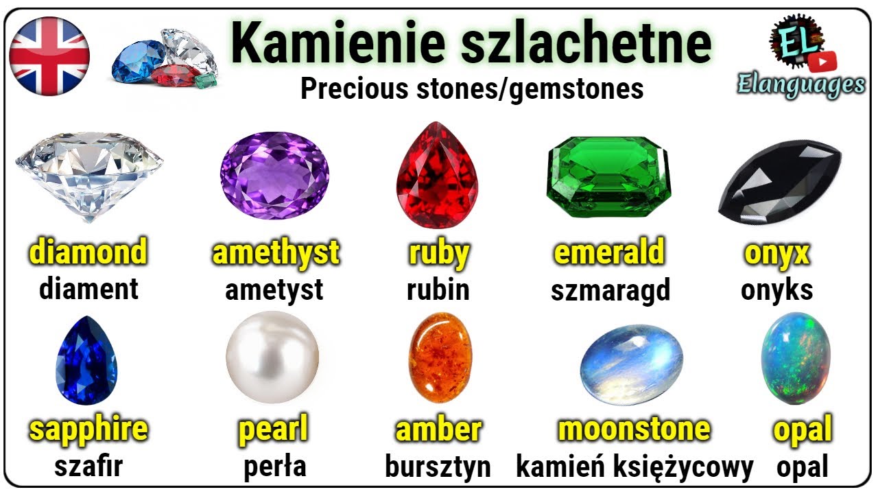 Kamienie szlachetne, klejnoty po angielsku słownictwo - Precious stones Jaki Kamien Pasuje Do Panny