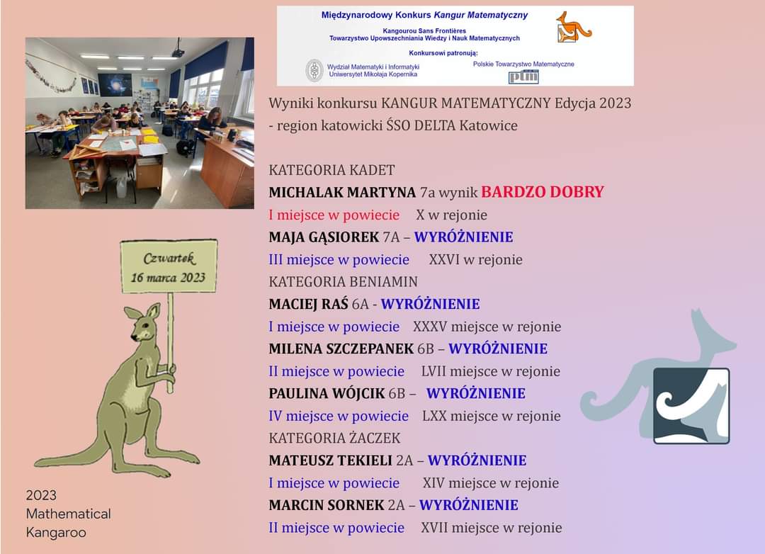 Kangur Matematyczny Kategorie Wiekowe
