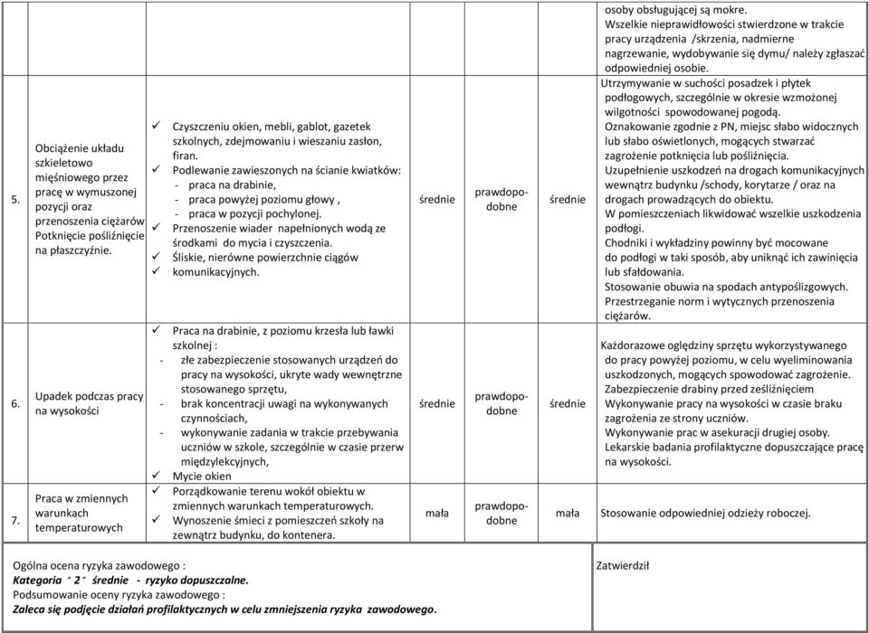 KARTA OCENY RYZYKA NA STANOWISKU PRACY Data : 07 styczeo PDF Darmowe Ocena Ryzyka Zawodowego Na Stanowisku Pracy Spawacza