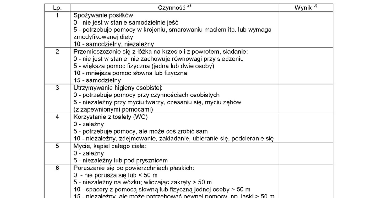 KARTA OCENY ŚWIADCZENIOBIORCY - skala Barthel_ver.2.pdf - Google Drive Inwentarz Do Oceny Płci Psychologicznej Online