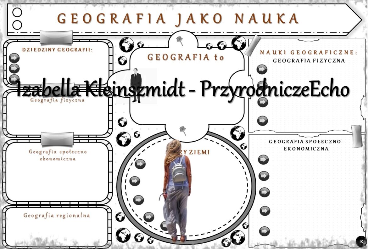Karta Pracy Geografia 1 Technikum