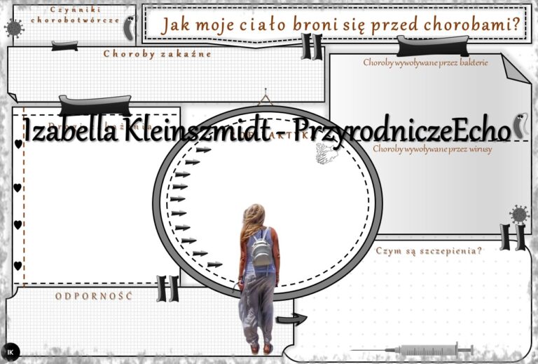 Karta pracy „Jak moje ciało broni się przed chorobami?” wykonana w Ja I Moje Ciało Sprawdzian Klasa 4