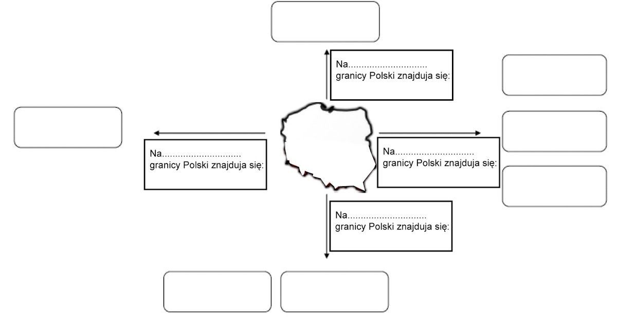 Karta Pracy Kierunki Świata Klasa 4 Sprawdzian Karta Pracy Kierunki Swiata Klasa 4
