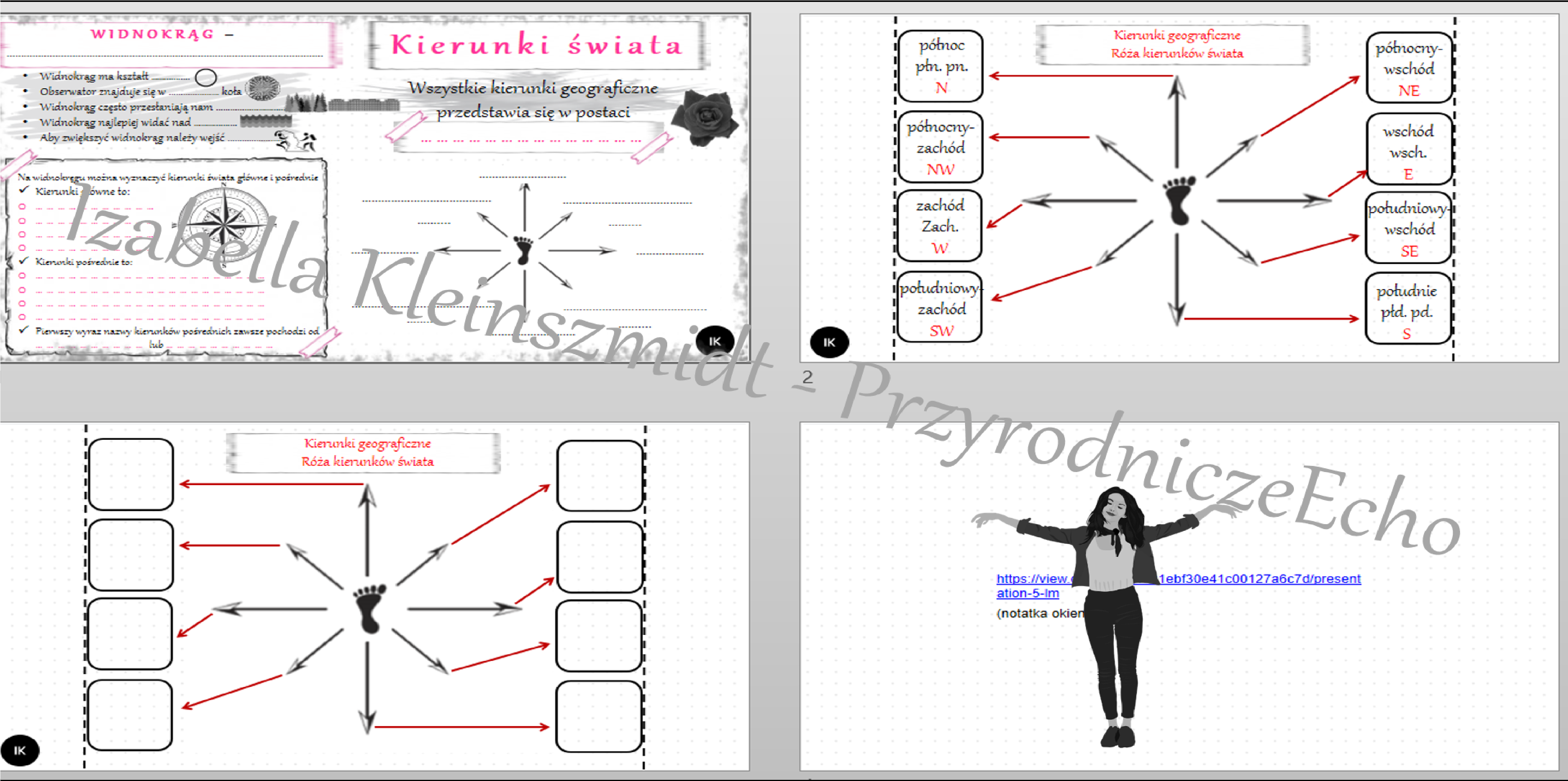 Karta pracy „Określamy kierunki geograficzne” + gratisowy link do Kierunki Na Mapie Karta Pracy