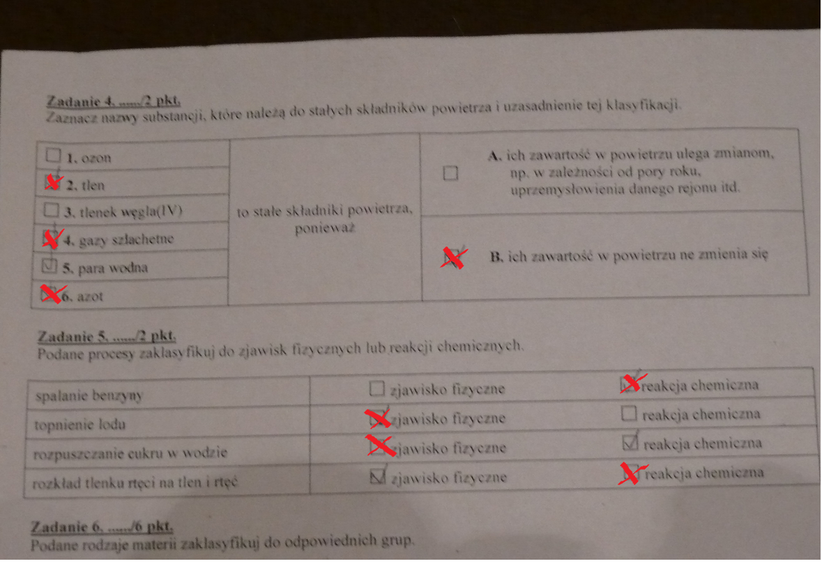 Karta pracy: Substancje chemiczne i ich przemiany. W zadaniu 7 Sprawdzian Z Chemii Klasa 7 Substancje I Ich Przemiany