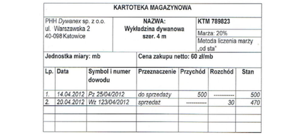 Wzór Na Stężenie Procentowe Z Gęstością