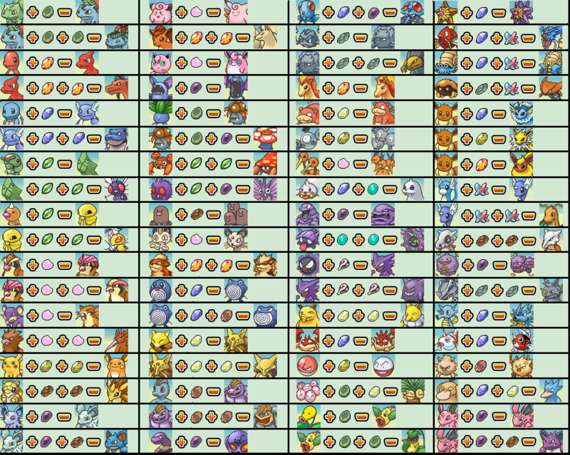 Co Jest Super Efektywne Na Pokemony Kamienne