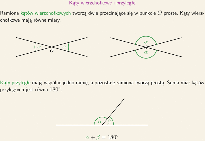 Kąty wierzchołkowe i przyległe | School, Chart, Line chart Katy Przylegle I Wierzcholkowe Klasa 5