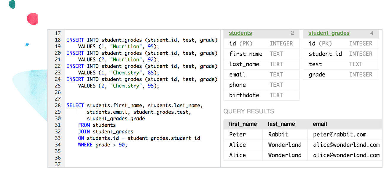 Khan Academy Https Pl Khanacademy Org Computing Computer Programming Html Css