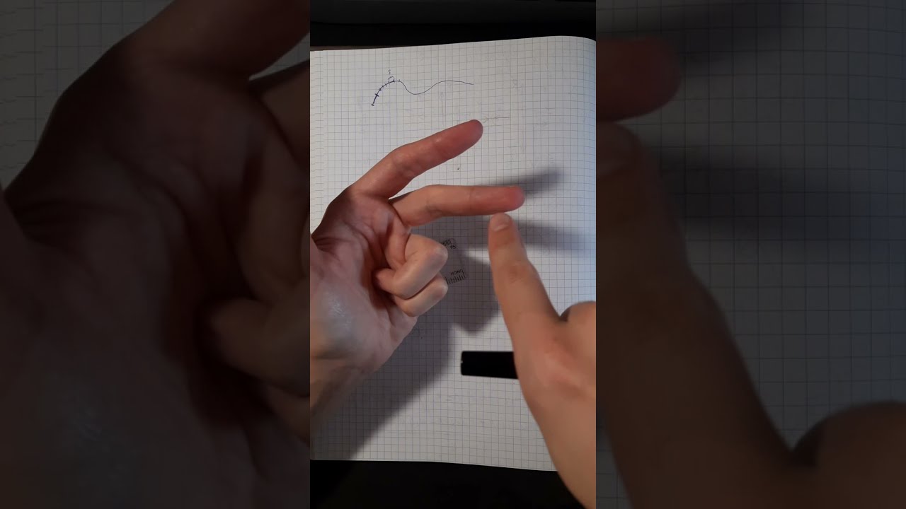 Kinematyka pod sprawdzian dla 1 klasy Liceum i technikum, Fizyka poziom Sprawdzian Fizyka Klasa 1 Liceum Kinematyka