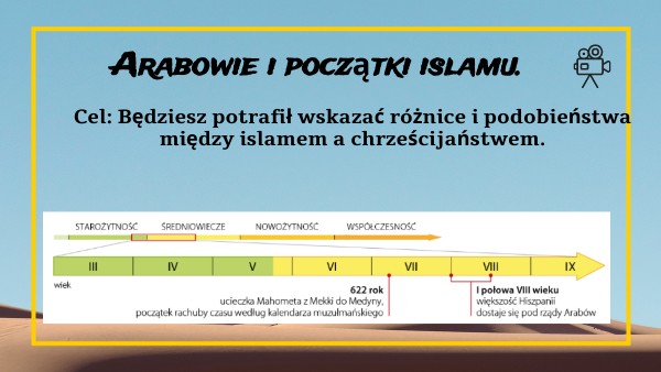 Arabowie I Poczatki Islamu Klasa 5