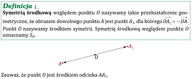 Klasa 1A_3: Symetria środkowa względem punktu (0,0)_Lekcja 4 Symetria Srodkowa Wzgledem Punktu 0 0