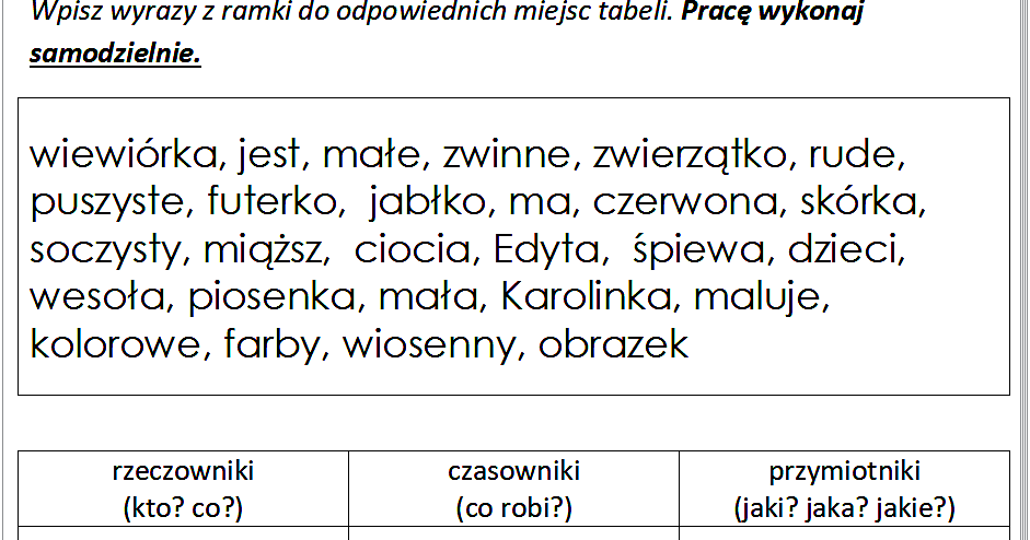 Klasa 2 Części Mowy Klasa 4 Sprawdzian