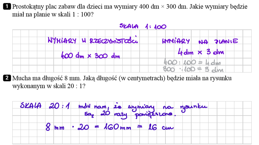 KLASA 4: Temat: Skala, mapa i plan. Skala I Plan Diagramy Sprawdzian Klasa 4