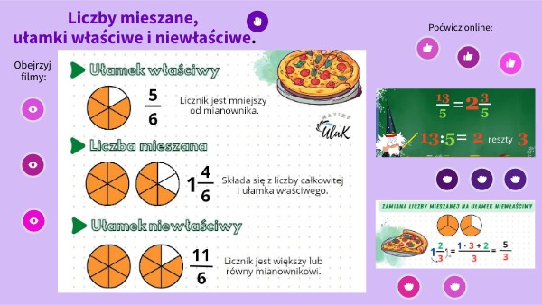 KLASA 4 Ułamki właściwe, liczby mieszane , ułamki niewłaściwe Ulamki I Liczby Mieszane Klasa 4 Kartkwka