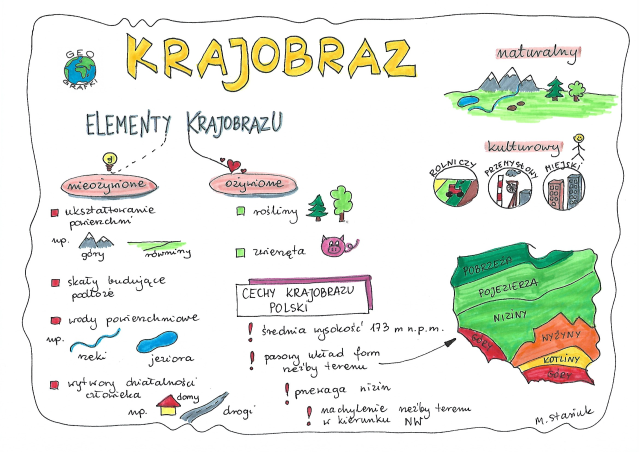 Podręcznik Do Geografii Klasa 5 Pdf