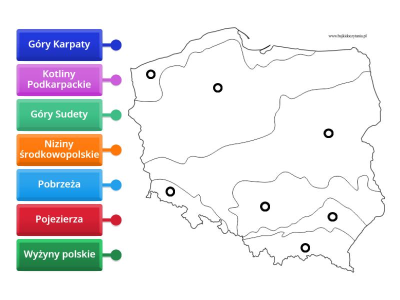 Klasa 5 Geografia Mapa Polski Krajobraz - Labelled diagram Geografia Klasa 5 Testy
