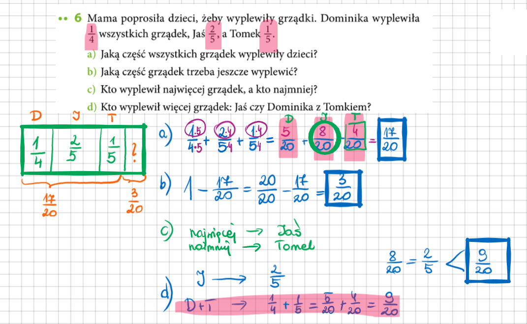 KLASA 5: Temat: Dodawanie i odejmowanie ułamków o różnych mianownikach. Dodawanie I Odejmowanie Ułamków Zwykłych Klasa 5 Sprawdzian Pdf