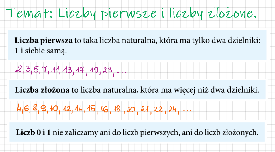 KLASA 5 Temat: Liczby pierwsze i liczby złożone. Liczby Pierwsze I Zlozone Klasa 5