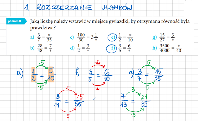 KLASA 5 Temat: Rozszerzanie i skracanie ułamków. Rozszerzanie I Skracanie Ulamkow