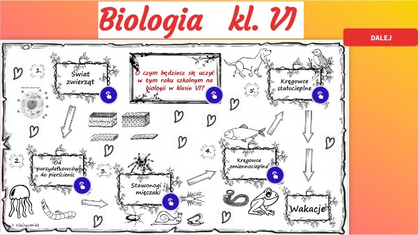 KLASA 6 Klasa 6 Biologia Dzial 4