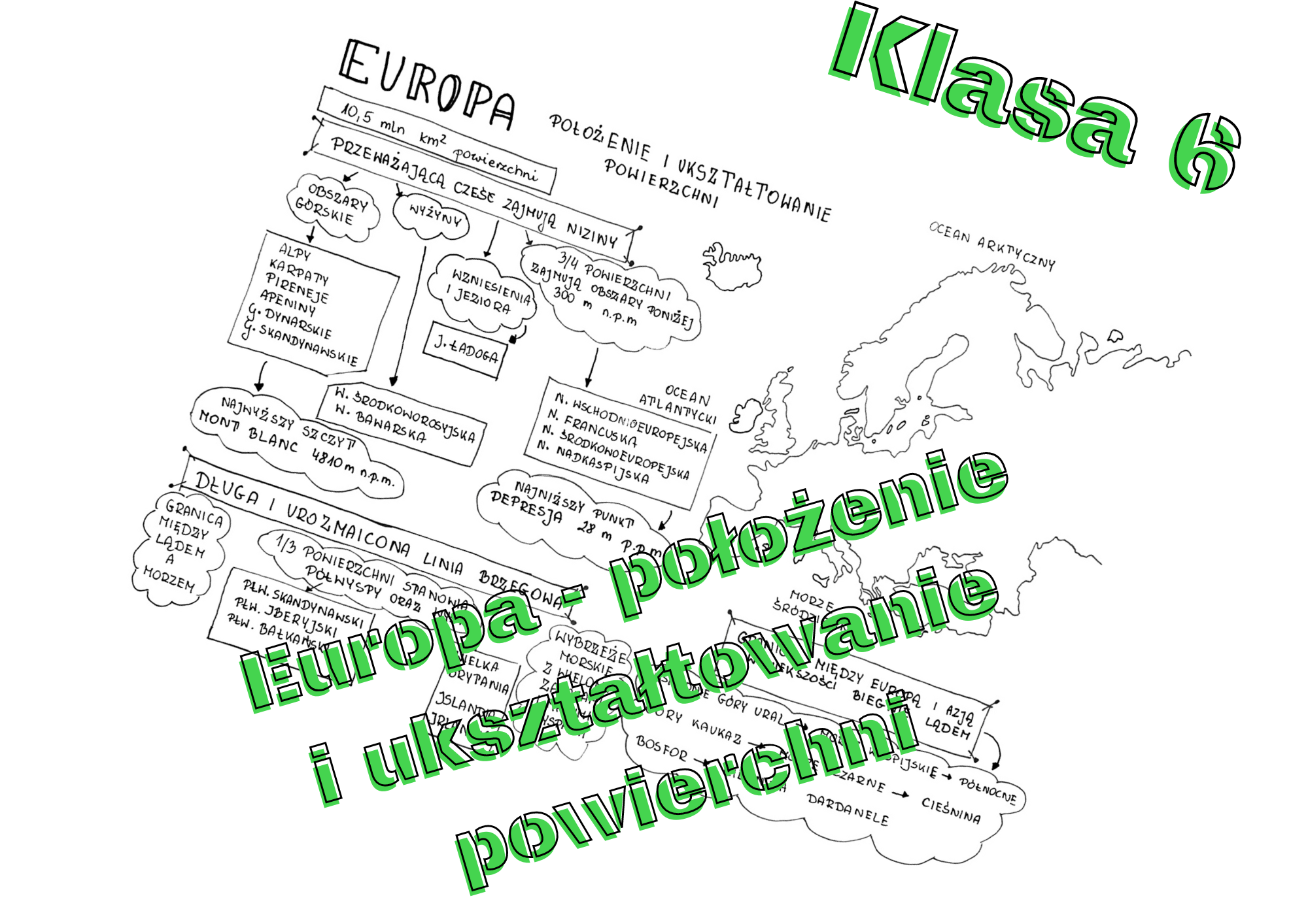Klasa 6. Geografia. Europa - położenie i ukształtowanie powierzchni Kartkowka Z Geografii Klasa 6