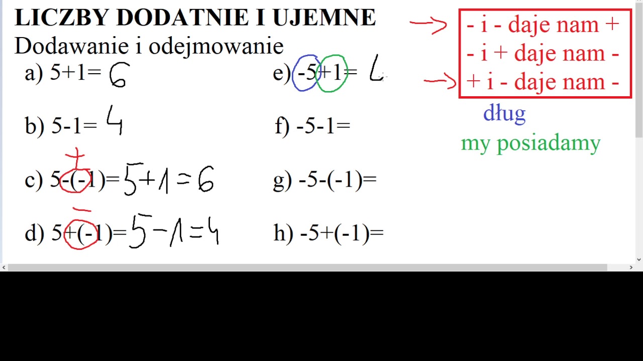 Matematyka Klasa 6 Liczby Ujemne