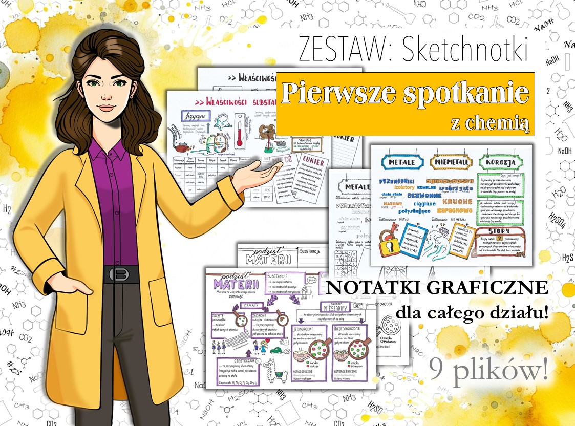 Klasa 7. Chemia. Pierwsze spotkanie z chemią. Substancje i ich Substancje I Ich Przemiany Sprawdzian Klasa 7