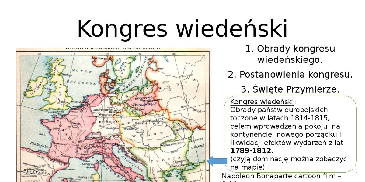 Europa Po Kongresie