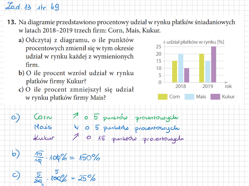 Procenty 7 Klasa Pdf