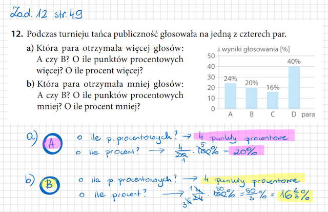Ile Procent Mózgu Wykorzystuje Przeciętny Człowiek