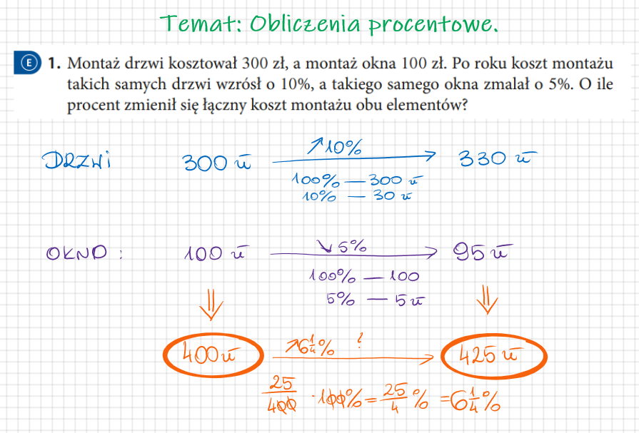 KLASA 7 Temat: Obliczenia procentowe. Procenty 7 Klasa Pdf