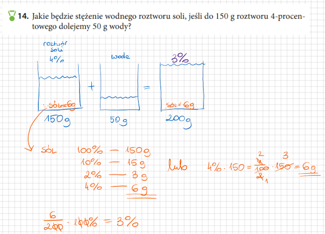 Stężenie Procentowe Matematyka Klasa 7